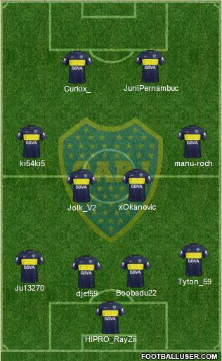 Boca Juniors Formation 2017