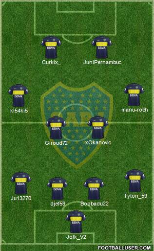 Boca Juniors Formation 2017