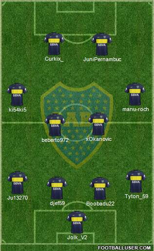 Boca Juniors Formation 2017