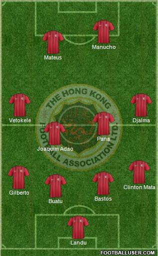 Hong Kong Formation 2017