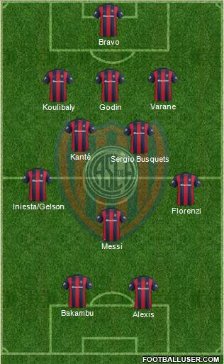 San Lorenzo de Almagro Formation 2017