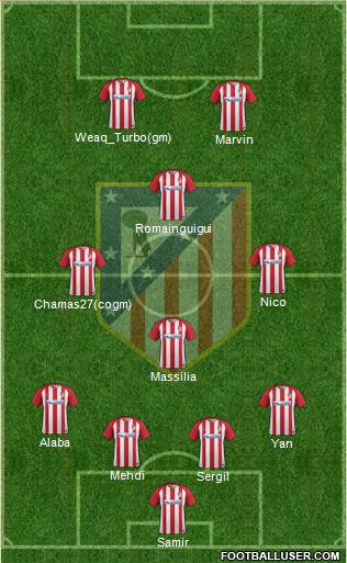 C. Atlético Madrid S.A.D. Formation 2017
