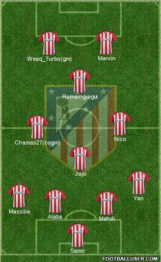 C. Atlético Madrid S.A.D. Formation 2017