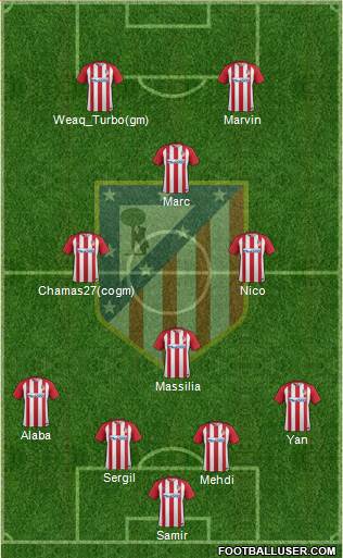 C. Atlético Madrid S.A.D. Formation 2017