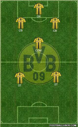 Borussia Dortmund Formation 2017