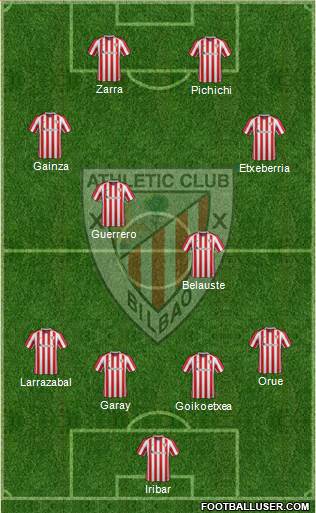 Athletic Club 4-4-2 football formation