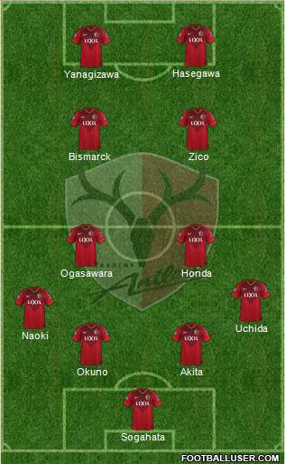 Kashima Antlers Formation 2017