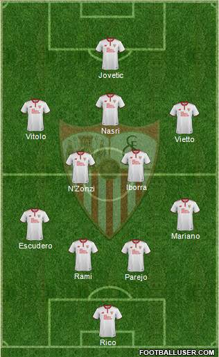 Sevilla F.C., S.A.D. Formation 2017