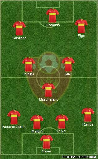 Montenegro Formation 2017