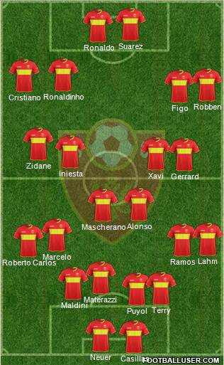 Montenegro Formation 2017