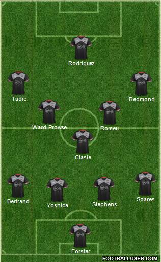 Southampton Formation 2017
