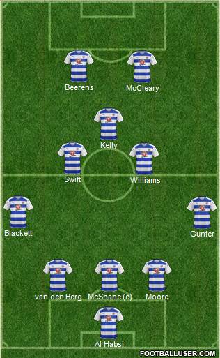 Reading 5-3-2 football formation