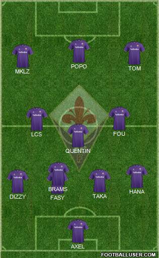 Fiorentina Formation 2017