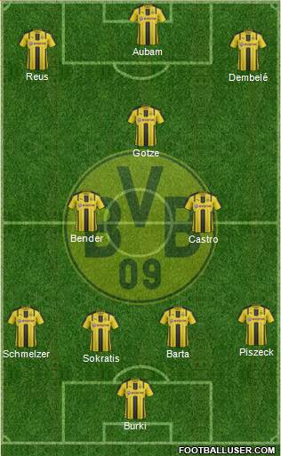 Borussia Dortmund Formation 2017