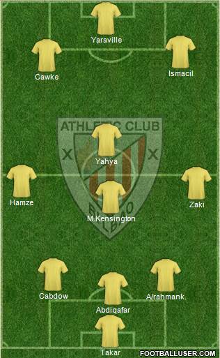 Athletic Club Formation 2017