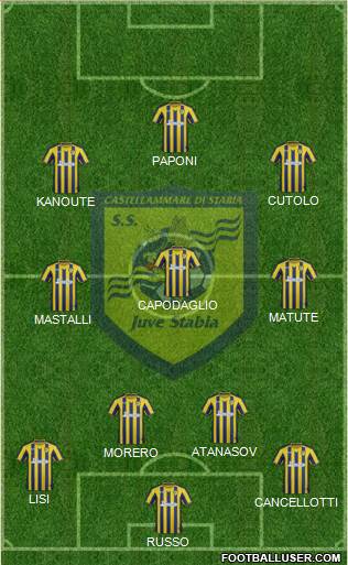 Juve Stabia football formation