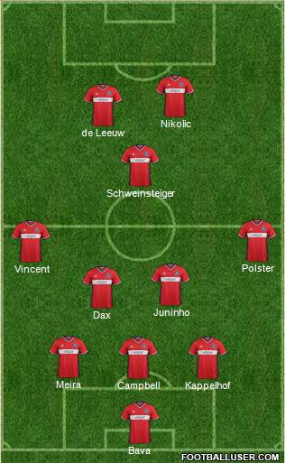 Chicago Fire football formation