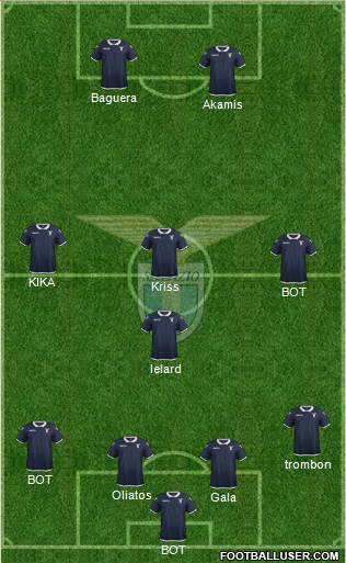 S.S. Lazio Formation 2017