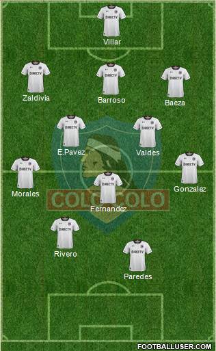 CSD Colo Colo Formation 2017