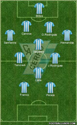Club Atlético Cerro Formation 2017