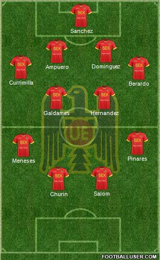 CD Unión Española S.A.D.P. Formation 2017