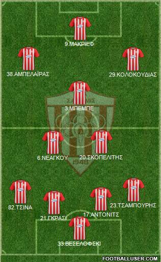 AS Nea Salamis Famagusta 4-2-1-3 football formation