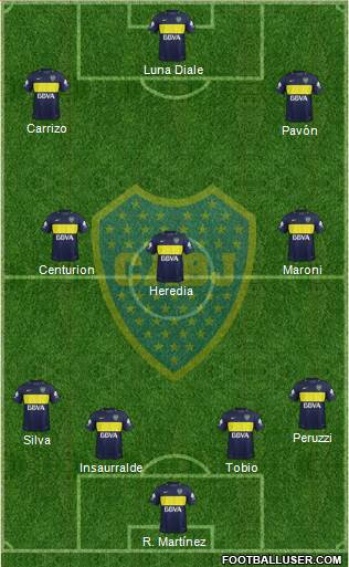 Boca Juniors Formation 2017