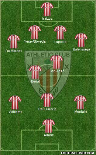 Athletic Club Formation 2017
