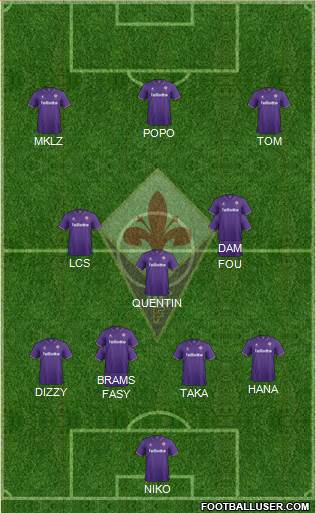 Fiorentina Formation 2017