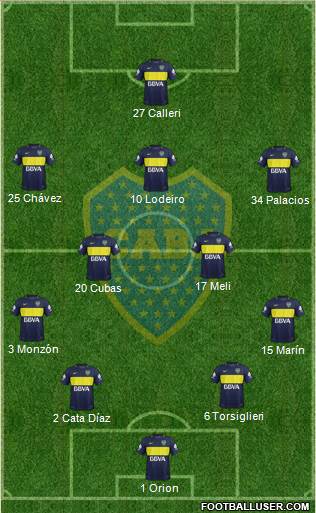 Boca Juniors Formation 2017