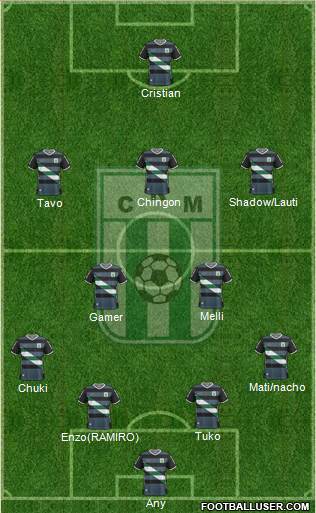 Racing Club de Montevideo football formation