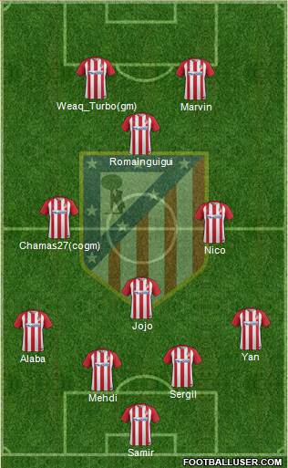 C. Atlético Madrid S.A.D. Formation 2017