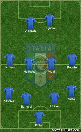 Italy Formation 2017