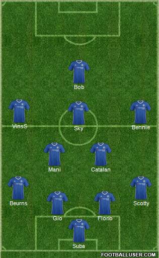 Chelsea Formation 2017