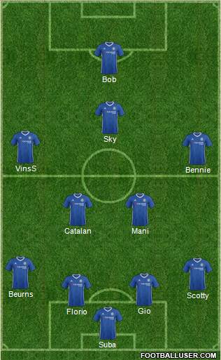 Chelsea Formation 2017