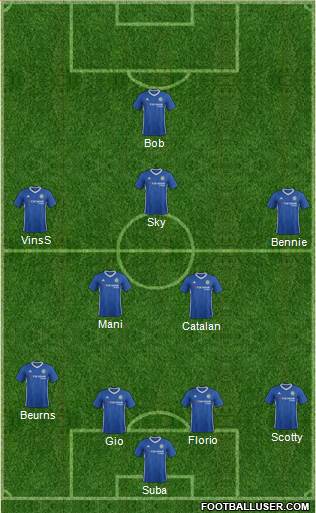 Chelsea Formation 2017