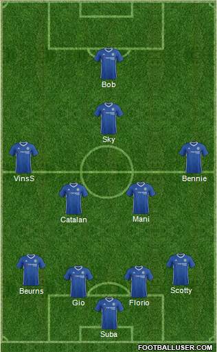 Chelsea Formation 2017