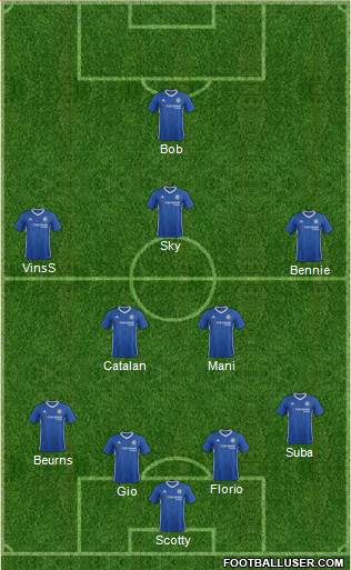 Chelsea Formation 2017