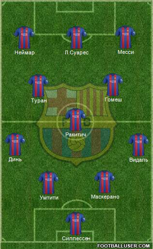 F.C. Barcelona Formation 2017