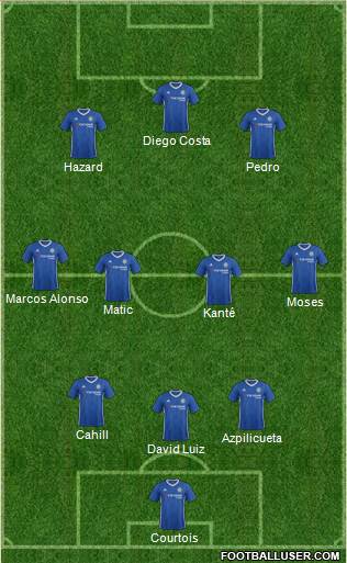 Chelsea Formation 2017