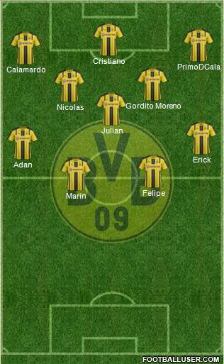 Borussia Dortmund Formation 2017