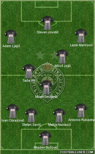 FK Partizan Beograd Formation 2017