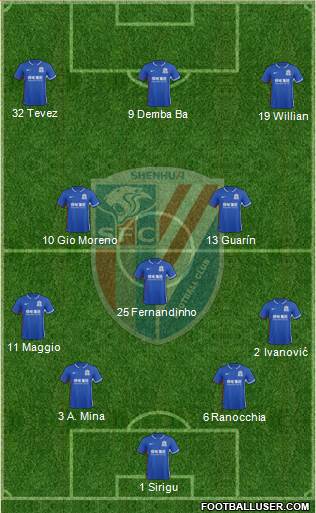 Shanghai Shenhua Formation 2017
