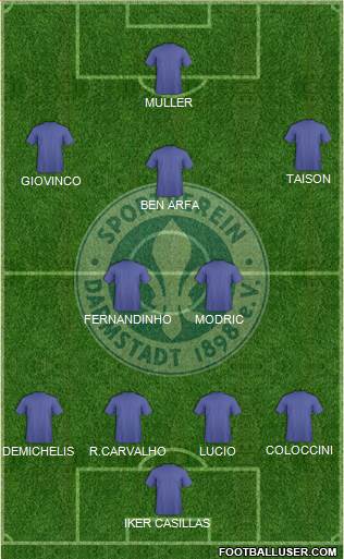 SV Darmstadt 98 Formation 2017
