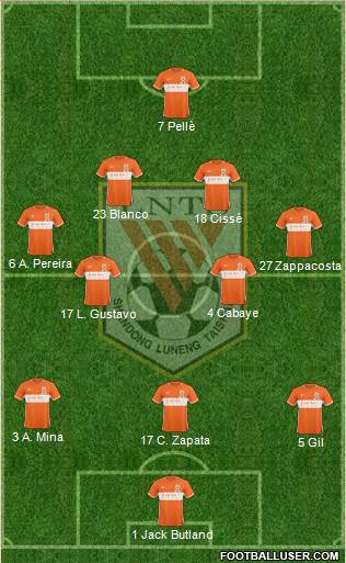 Shandong Luneng Formation 2017