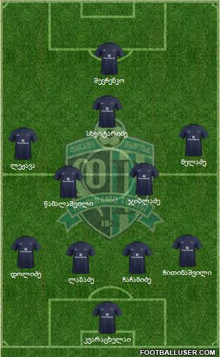 Dinamo Tbilisi Formation 2017