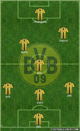Borussia Dortmund Formation 2017
