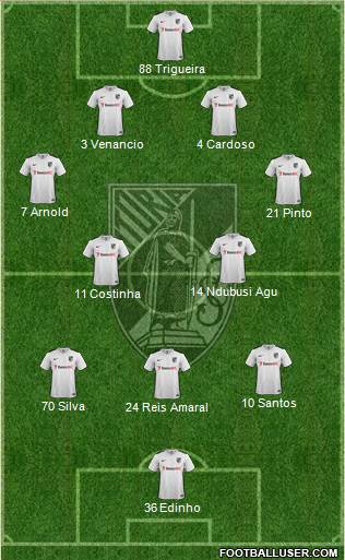 Vitória Sport Club 4-2-3-1 football formation