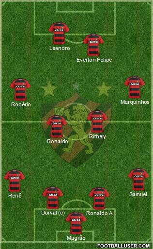 Sport C Recife Formation 2017