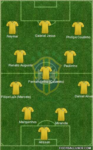 Brazil Formation 2017